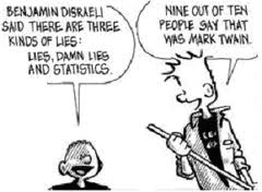 Lies, Damned Lies and Statistics